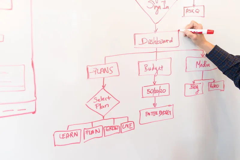 A hub-and-spoke content distribution diagram showing one long-form core piece branching into platform-specific spoke formats